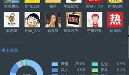新闻爆料类视频,探寻事实真相背后的故事